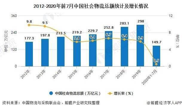 缅中边境货物进出口现状分析，真实状况揭秘与网上传言解析