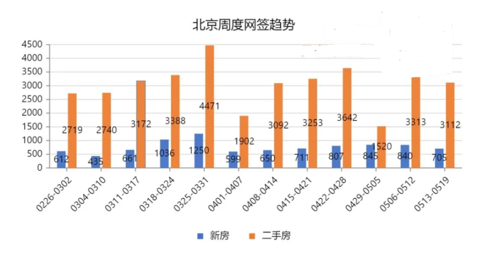 南昌商品房成交量飙升背后的原因与趋势分析，人民日报聚焦观察报告