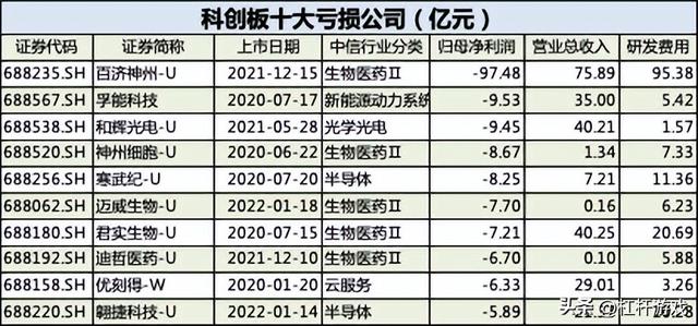 百济神州高管被查引发医药行业反腐风暴再起，昔日阿斯利康经历曝光