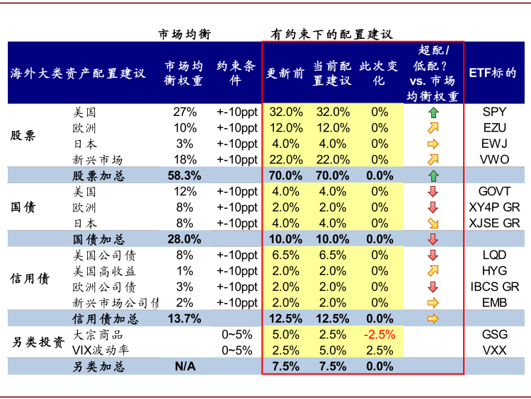 新东方-S获国信证券优于大市评级，运营效率持续提升引领市场风向标