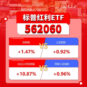 标普红利ETF（562060）分红权益登记日，当天买入也能参与分红盛宴