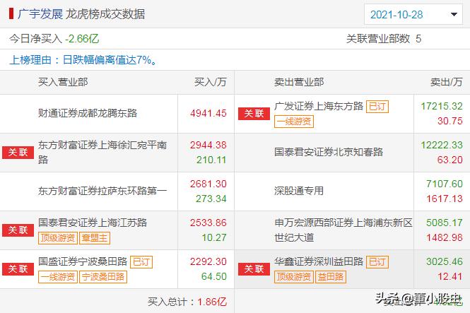 东方电缆三季度业绩飙升，营业收入同比增长58.34%至26.31亿元