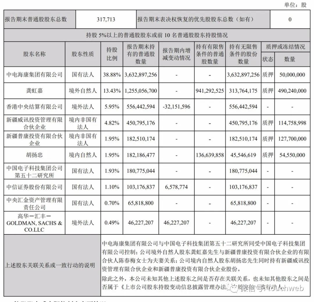 海康威视Q3营收增长遇挑战，净利润下滑13.37%背后的原因及困境分析