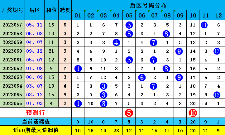 澳门一肖一码必中一肖一码,数据解答解释落实_vShop92.297