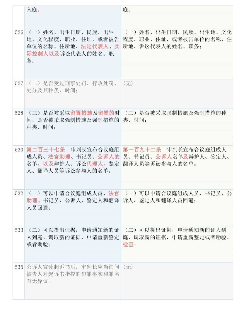 管家婆一哨一吗100中  ,快速解答解释落实_NE版63.479