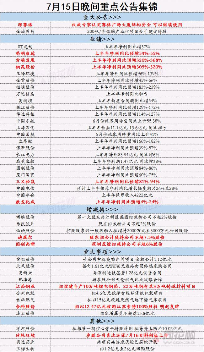 4949免费资料2024年,优雅解答解释落实_自助版1.61.35