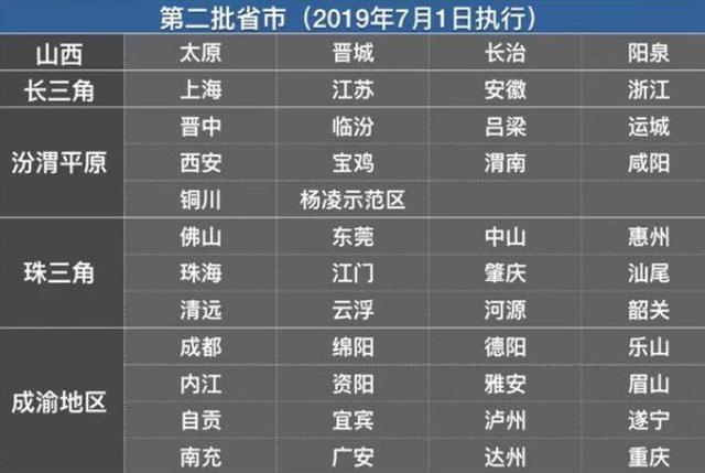 2024新澳三期必出一肖,自动解答解释落实_按需版26.80.29