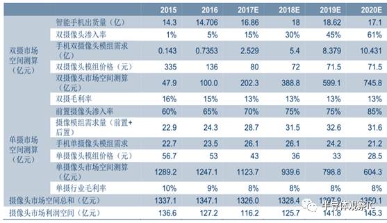 2024年澳门管家婆三肖100%,完备解答解释落实_唯一版41.61.75