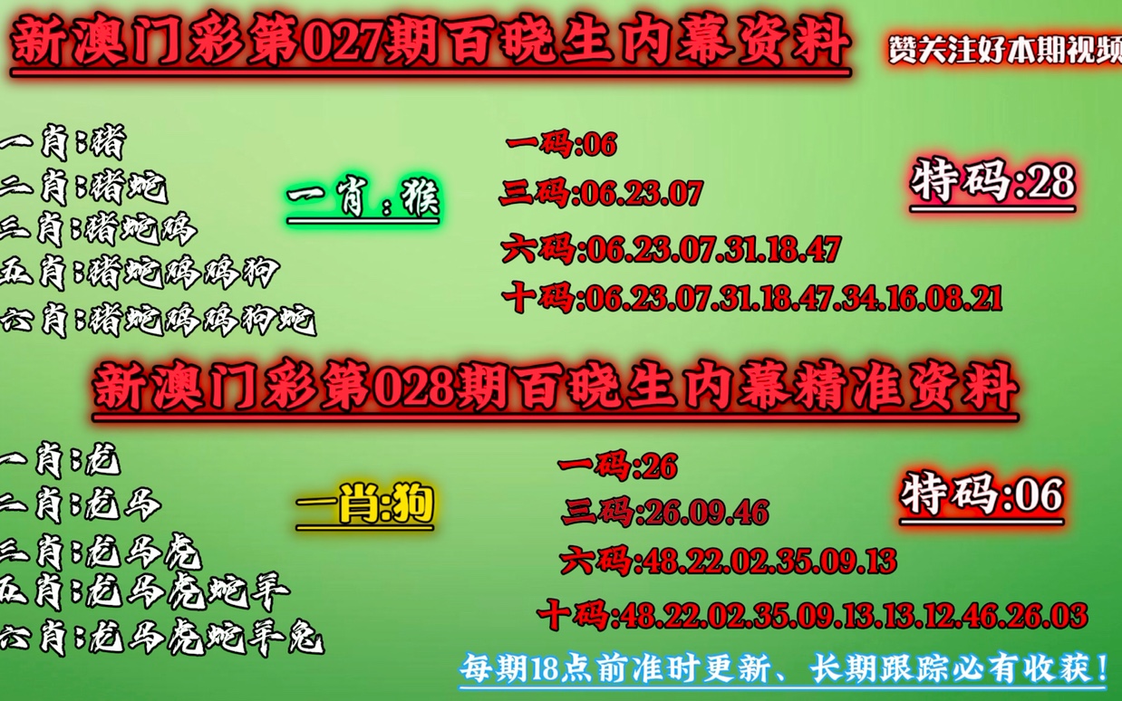 澳门今晚必中一肖一码恩爱一生,细微解答解释落实_优惠版10.47.2