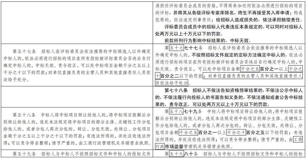 新澳2024年正版资料免费大全,净化解答解释落实_稀有版21.39.14