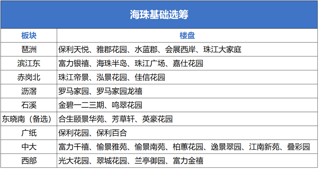 2024澳门特马今晚开奖240期,正式解答解释落实_配送版48.8.20