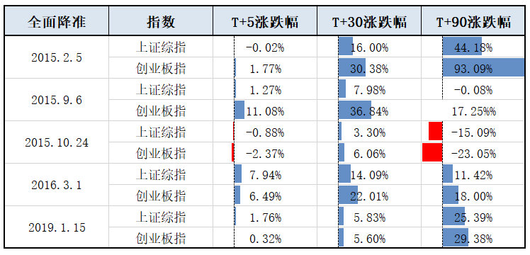 新澳门开彩开奖结果历史数据表,整体解答解释落实_内含版44.51.95