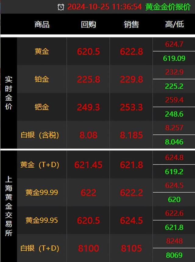 2024澳门资料大全免费808,文化解答解释落实_移动版48.94.57