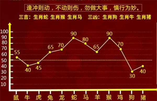 一肖一码100%准免费公开,体系解答解释落实_篮球版35.9.81