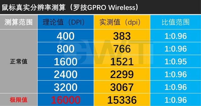 2024新奥精准资料免费大全078期,实用解答解释落实_测试版42.14.70