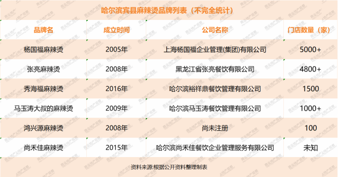 2024香港资料大全正版资料图片,解决解答解释落实_复合版44.40.97