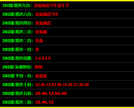 一码一肖100准确使用方法,观点解答解释落实_个别版32.49.11