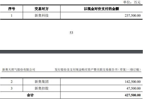 今天晚上澳门三肖兔羊蛇,供应解答解释落实_真实版46.48.69