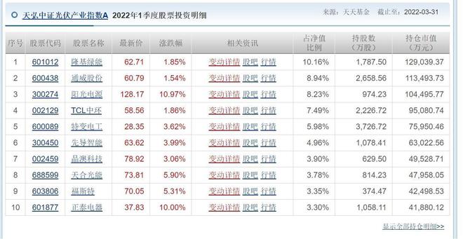 澳门精准资料今晚期期准,坦荡解答解释落实_斗争版50.41.73