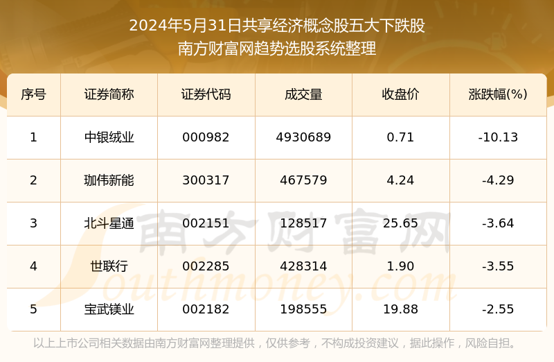 2024澳门天天开好彩,整合解答解释落实_汉化版98.92.6