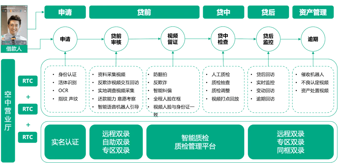 管家婆正版全年免费资料的优势,干预解答解释落实_薄荷版33.13.32