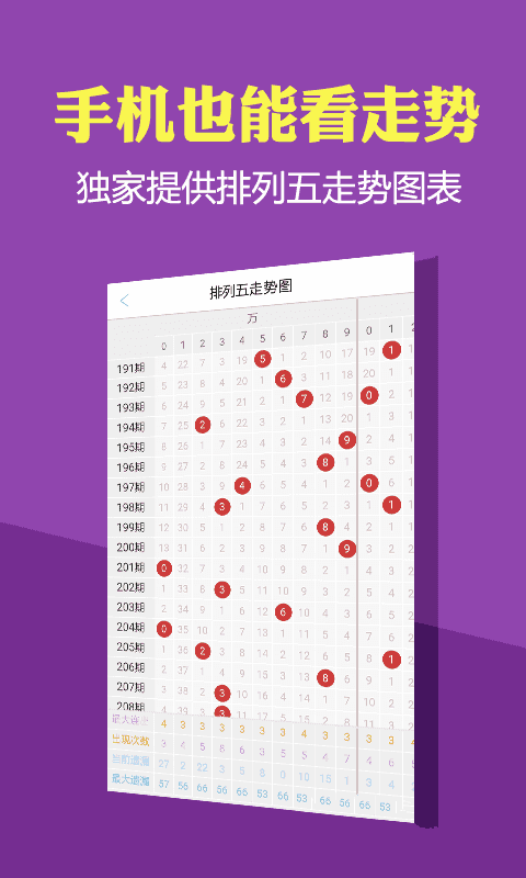 管家婆一码一肖资料大全四柱预测,扩展解答解释落实_钱包版46.27.43