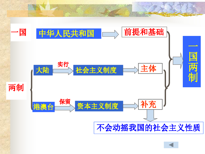 梅花三弄澳门资料库,动态解答解释落实_时尚版40.12.12