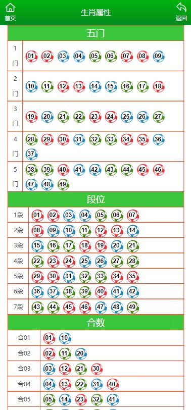 澳门最准一肖一码一码配套成龙,反馈解答解释落实_经典版40.94.65