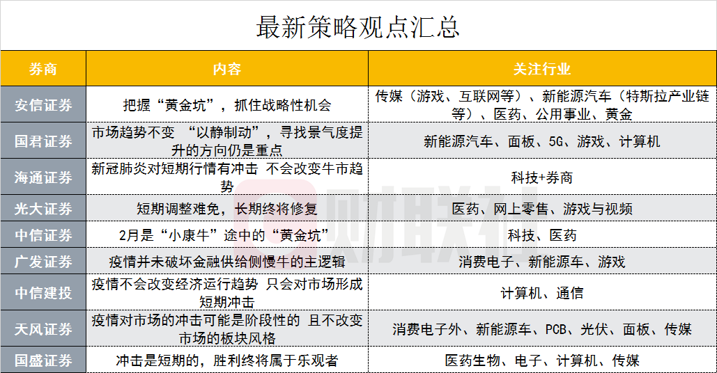 新澳门全年免费料,基础解答解释落实_实现版5.33.47