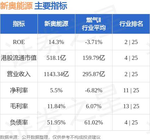 2024新奥今晚开什么下载,透彻解答解释落实_手游版56.17.1