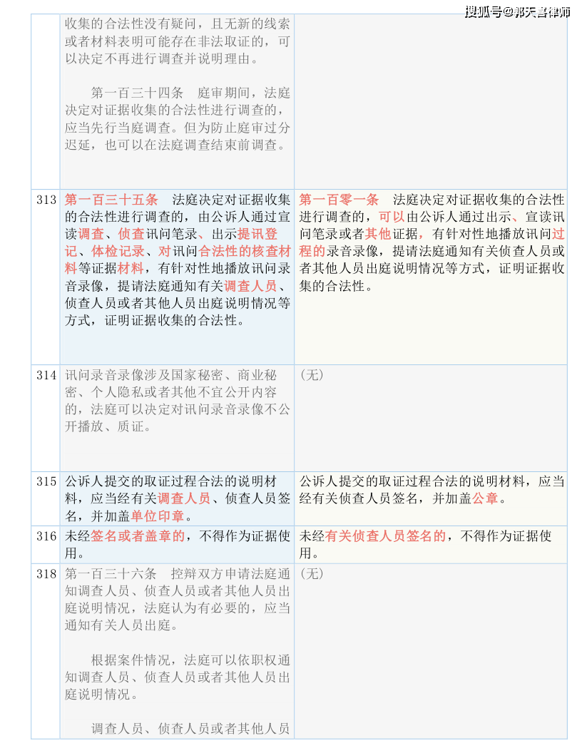 澳门一码一肖一待一中,统计解答解释落实_剧情版45.70.3