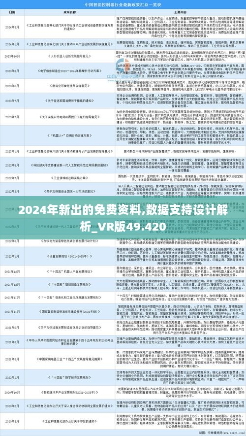 2024正版资料免费公开,角色解答解释落实_定期版94.63.39