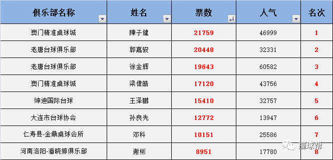 澳门三肖三码精准100%,专科解答解释落实_解谜版37.40.71