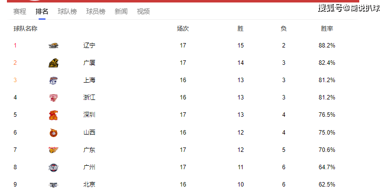 澳门三肖三码精准1000%,异常解答解释落实_场地版86.85.94