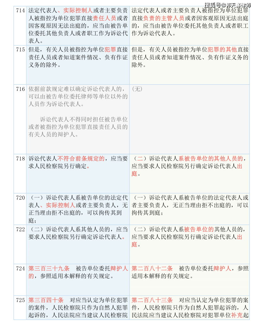 2025年1月 第593页