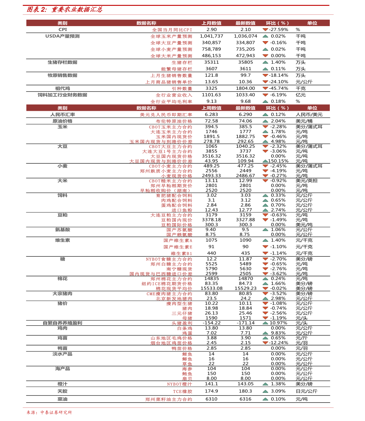 2024高清跑狗图新版今天,价值解答解释落实_公开版77.55.1