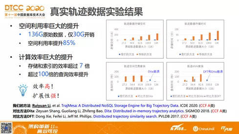 精准一肖100准确精准的含义,专营解答解释落实_桌游版87.33.21