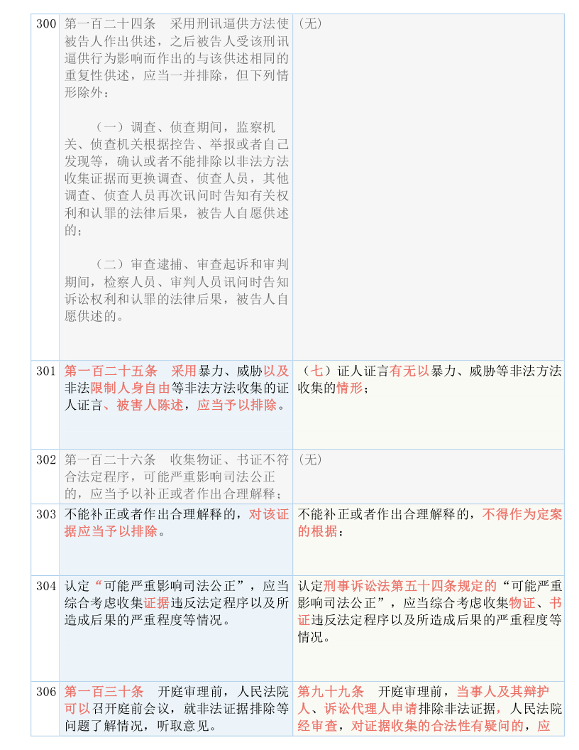 2025年1月4日 第27页