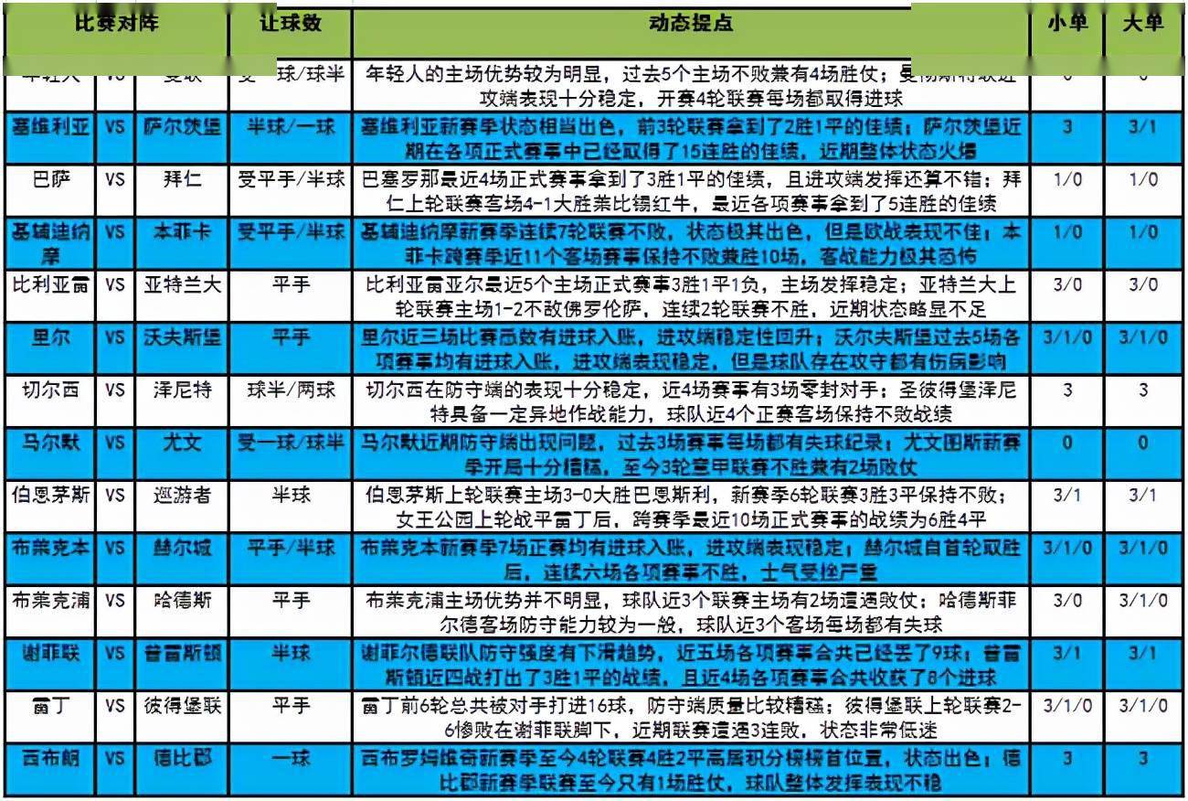 2024澳门码今晚买开什么,适当解答解释落实_标配版93.94.54