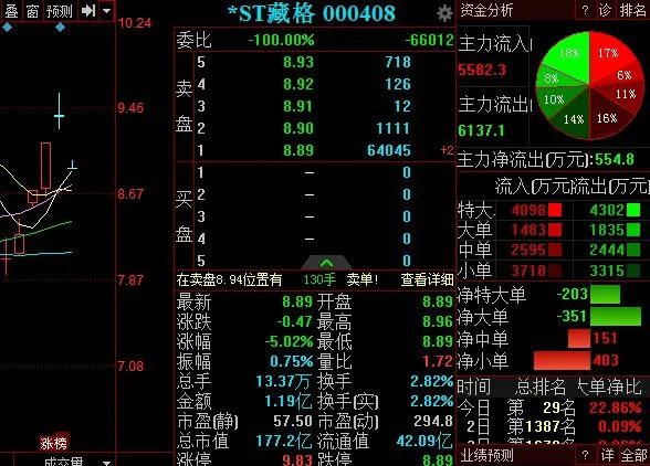 2024新澳三期必出一肖,富裕解答解释落实_日常版27.91.53