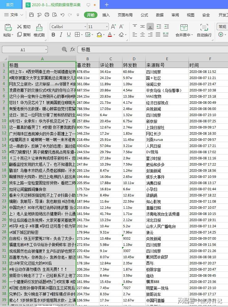 2024全年资料免费大全功能,典范解答解释落实_网友版88.81.31