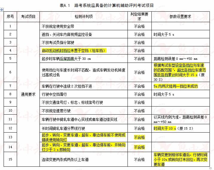 新奥全部开奖记录查询,中肯解答解释落实_收藏版94.89.9