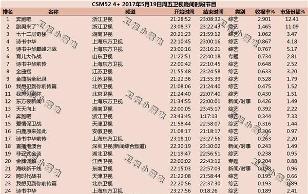 二四六天天彩资料大全网,精通解答解释落实_复制版0.35.34