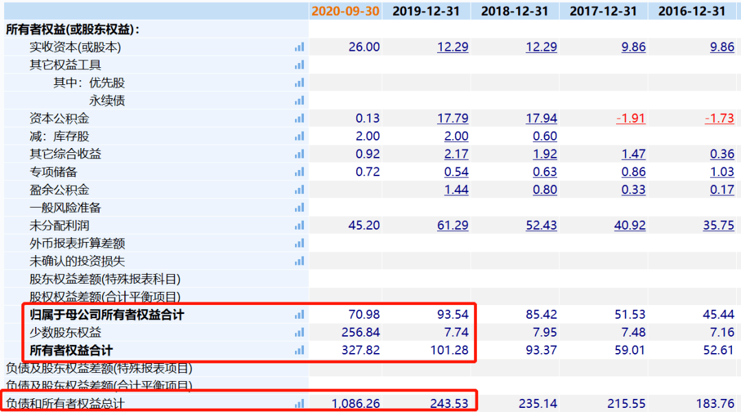 新奥彩今天晚上开奖结果查询表,效益解答解释落实_广告版39.76.27