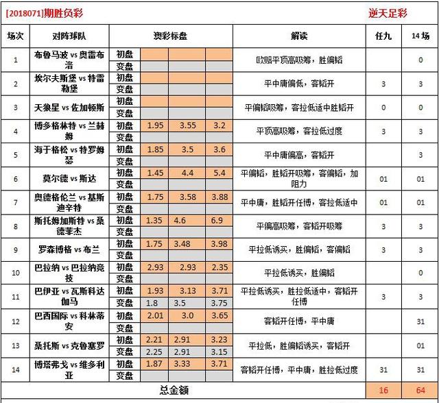 2024年澳彩免费公开资料,共享解答解释落实_传统版98.83.73