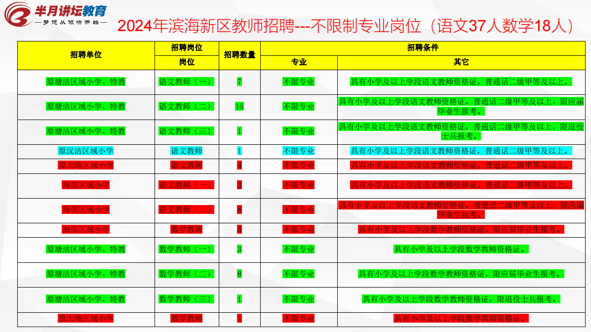 2024澳门449资料大全,识别解答解释落实_新手版38.83.2