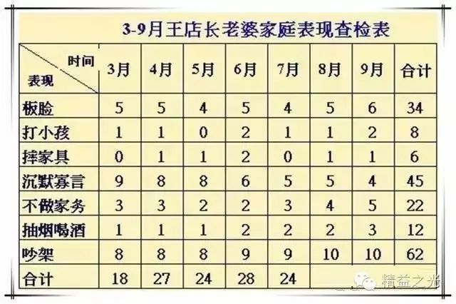 2024澳门天天开好彩大全46期,总结解答解释落实_自行版40.9.90