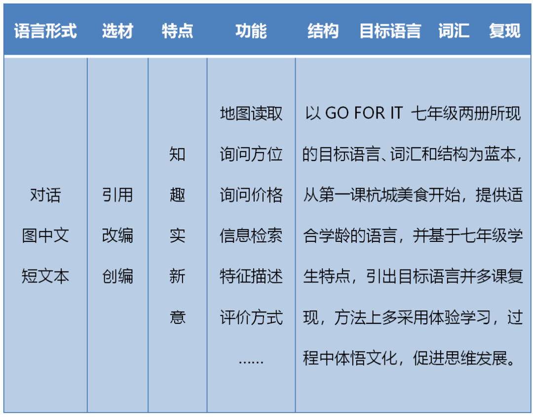 新澳门历史所有记录大全,明晰解答解释落实_忍者版93.77.94