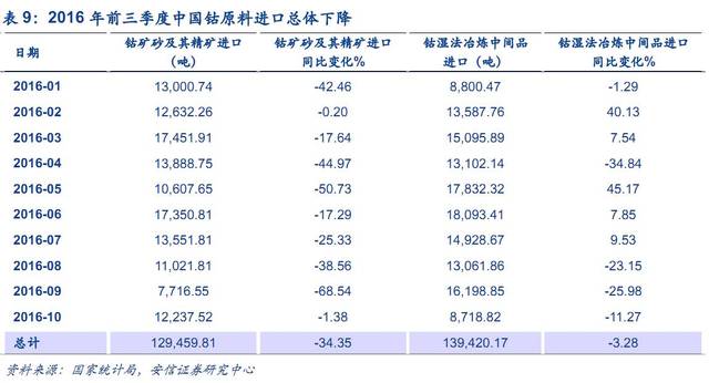 新澳门开奖历史记录走势图表,统合解答解释落实_体验版81.98.75