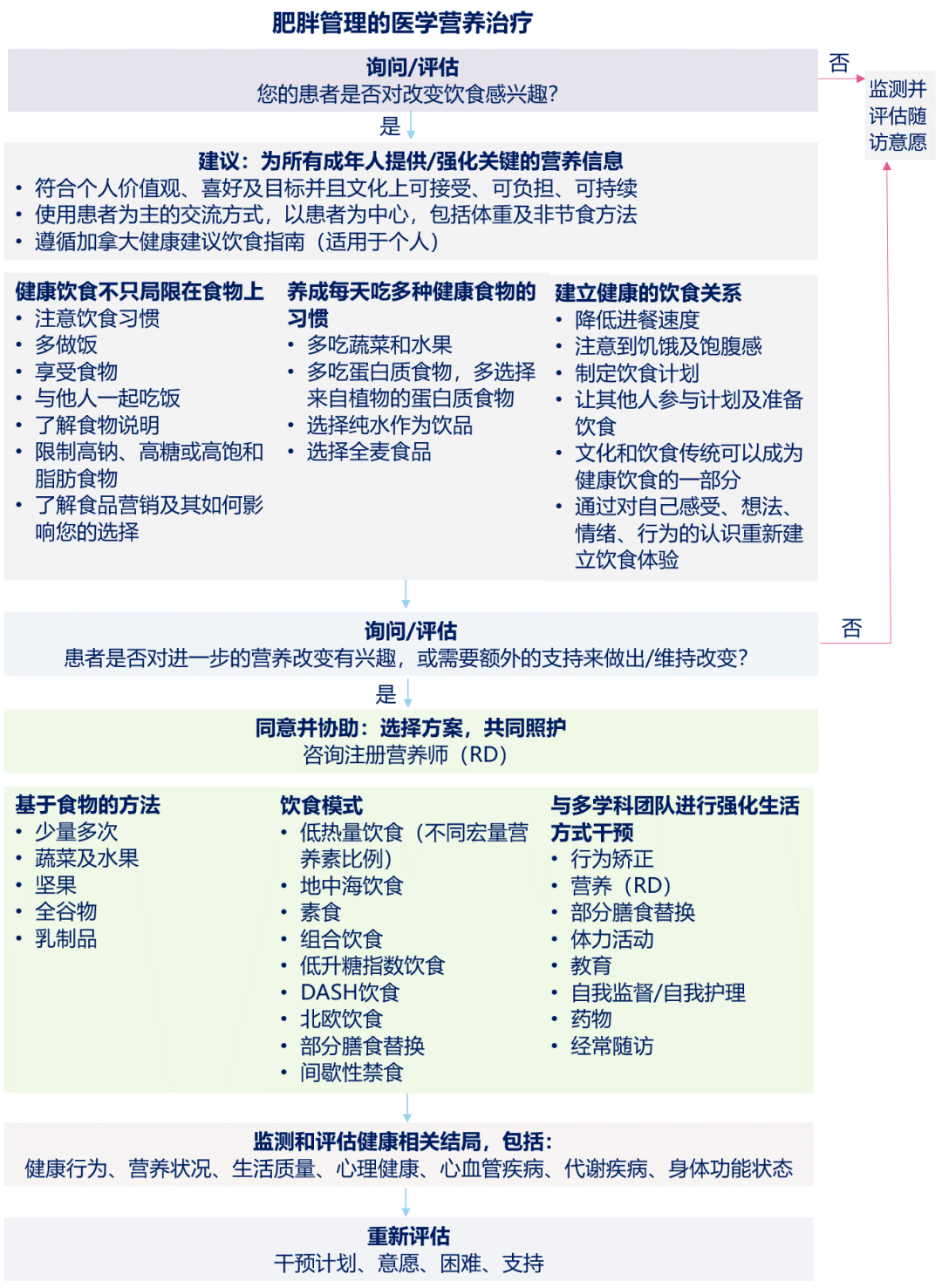 澳彩资料免费资料大全,正确解答解释落实_可调版27.82.47